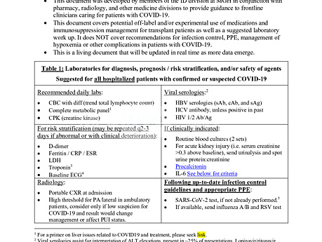 COVID-19: Recomendaciones preparadas por Massachusetts General Hospital