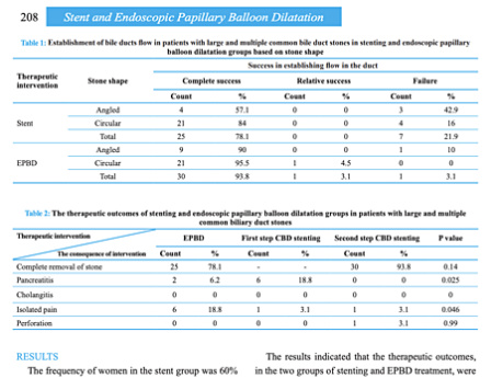 Consecuencias de la colocación de stents y la dilatación endoscópica con balón papilar en el tratamiento de cálculos grandes y múltiples del conducto biliar común