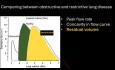 Enfermedades pulmonares obstructivas y restrictivas