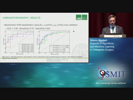 "There is a Fracture - I Need to Fix it! " Aspectos de la IA en ortopedia - SMIT 2019