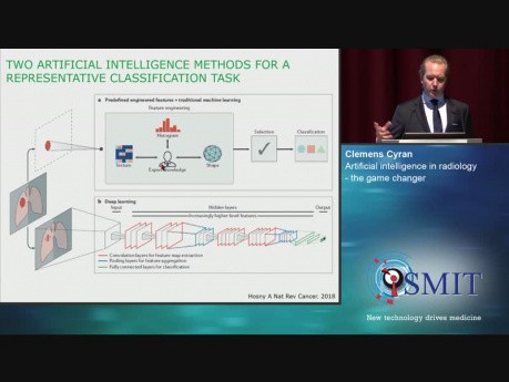 Cómo la inteligencia artificial cambia la radiología