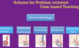 Inflamaciones escrotales
