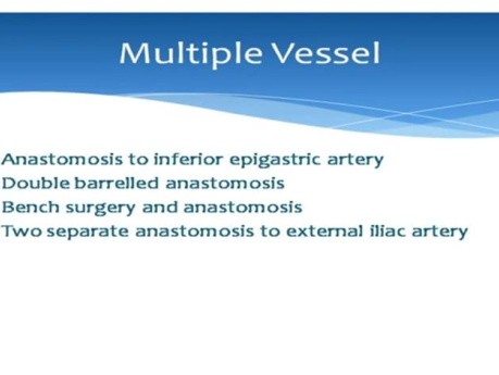 Trasplante renal completamente retroperitoneal