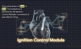 Farmacología cardiovascular: El modelo hidráulico