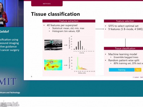 Clasificación del tipo de tejido utilizando imágenes de ultrasonido multimodal para orientación intraoperatoria durante la cirugía de cáncer colorrectal