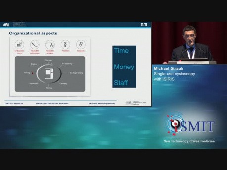 Cistoscopia desechable ISIRIS - SMIT 2019