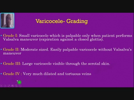Inflamación Escrotal - Varicocele