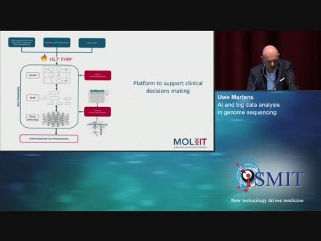 IA y análisis de Big Data en la secuenciación del genoma - SMIT 2019