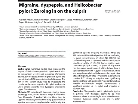 Migraña, dispepsia y Helicobacter Pylori: centrándose en el culpable